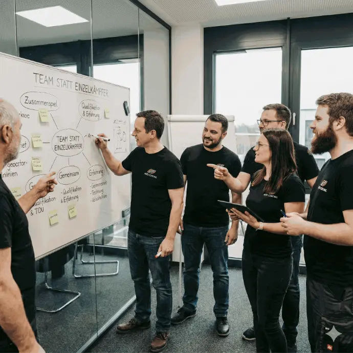 Team von AERO-COATING bei einer Besprechung am Whiteboard