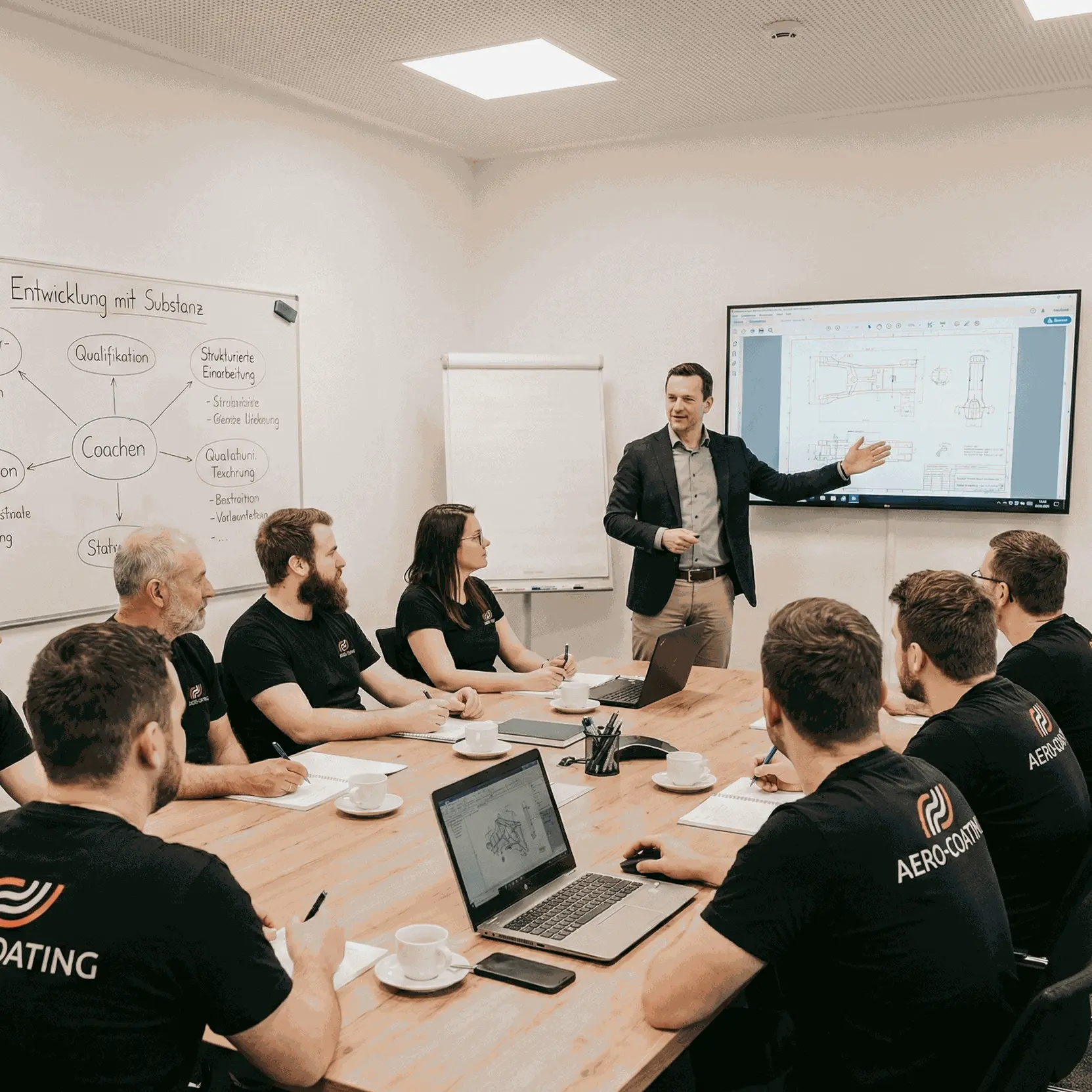 Schulung des AERO-COATING-Teams im Besprechungsraum